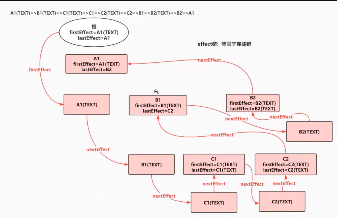 微信截图_20200612235554.png