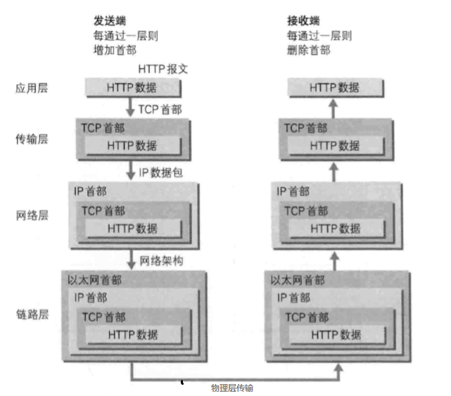 微信截图_20210201194558.png